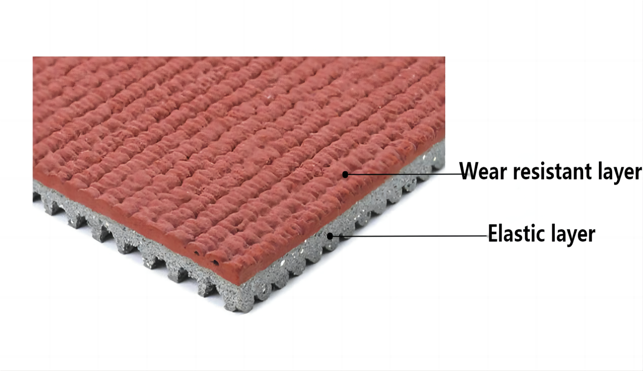Prefabricated Plastics Running Tracks
